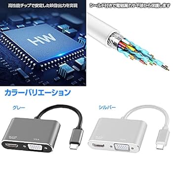 多機能プロジェクター HDMI USB 楽天市場】在庫あり 大画面 プロジェクター ZX012 リモコン付